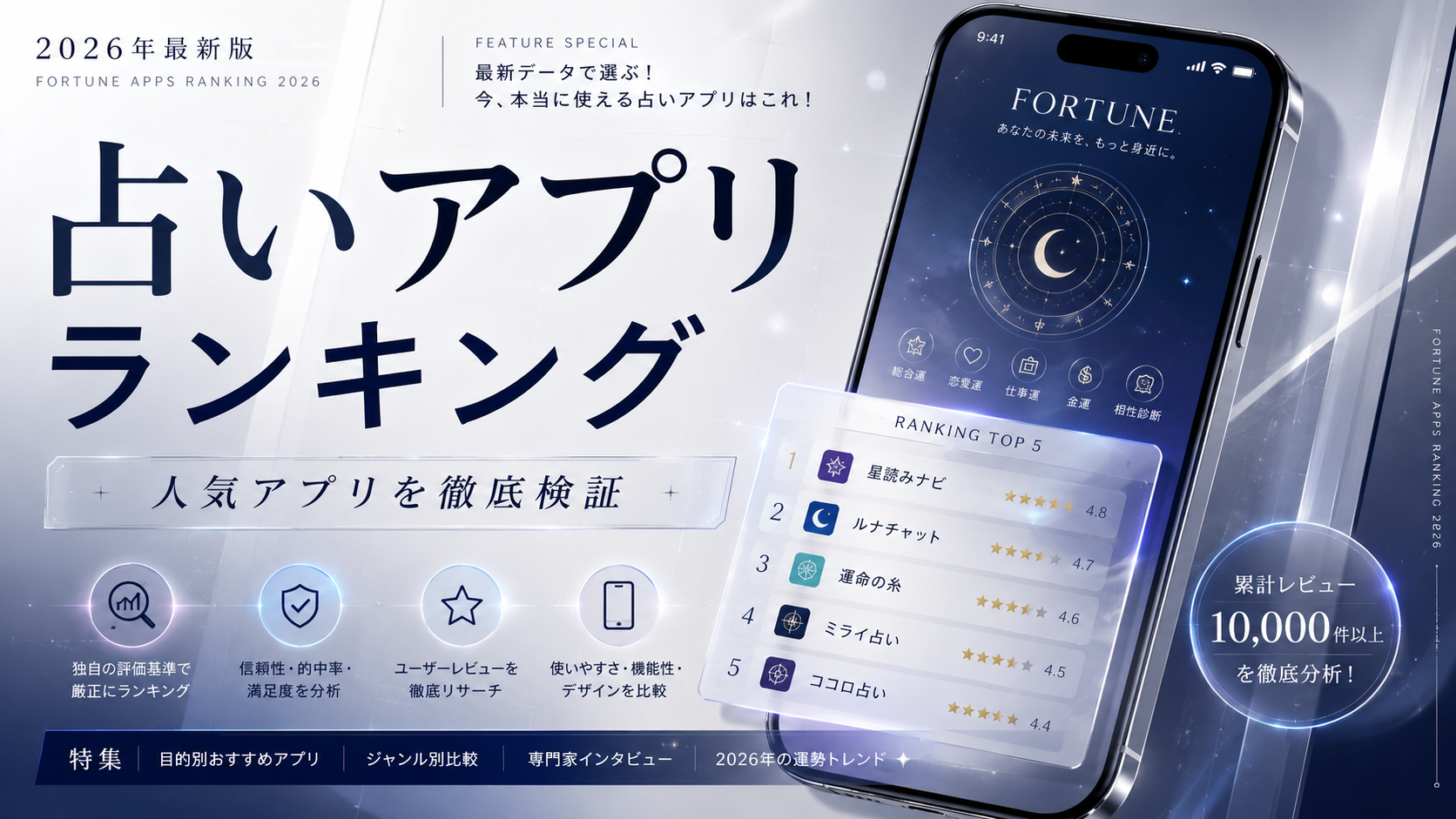 占いアプリおすすめ